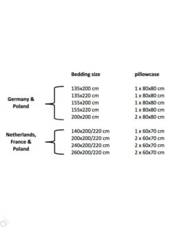 Bettwäsche-Set "Spaceman" In Grau -Heimtextilien Verkauf good morning bettwasche set spaceman in grau 5