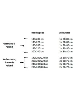 Perkal-Bettwäsche-Set "Woodstock" In Rot/ Bunt -Heimtextilien Verkauf happiness perkal bettwasche set woodstock in rot bunt 2