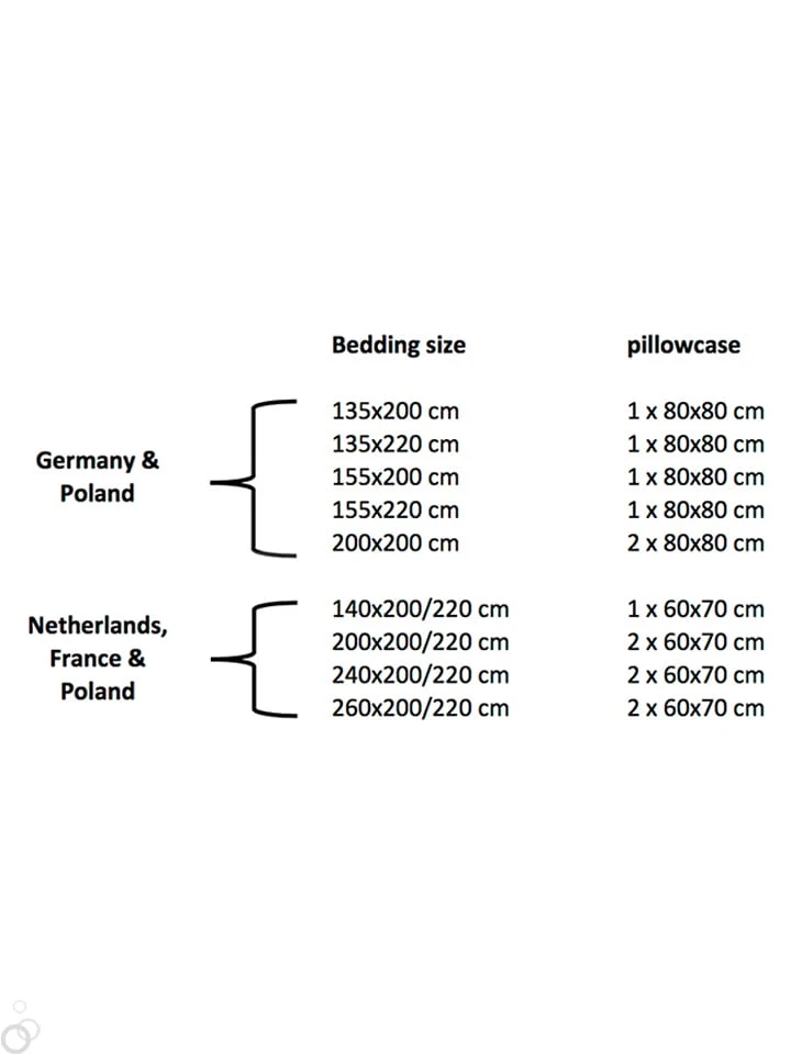 Pure Mikrofaser-Bettwäsche-Set "May" In Petrol 5 Pure Mikrofaser-Bettwäsche-Set "May" In Petrol – Bild 3