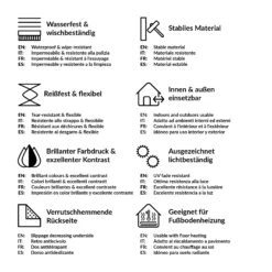 Vinyl-Teppich - Shabby Betonoptik In Grau -Heimtextilien Verkauf wallart vinyl teppich shabby betonoptik in grau 6